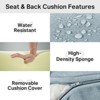 POCASSY 6" Outdoor Cushion Set, 24"x24" Replacement Water Resistant Zippered Cushion for Chairs - 4 of 4