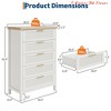 Fluted 5 Drawer Tall Dresser for Bedroom, 42.9'' Tall Chest of Drawers, Wooden Dresser Chest w/ Clothes Storage Cabinet, Large Drawer Organizer - 2 of 4