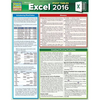 Excel 2016 Pivot Tables - by  Curtis Frye (Poster)