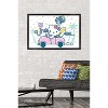 Trends International Hello Kitty: 20 Kawaii Vacation - Let's Go Framed Wall Poster Prints - 2 of 4