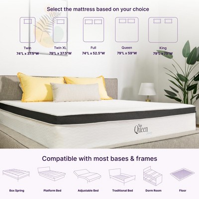 Full Eurotop Innerspring Gel Memory Foam Mattress