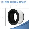 Nispira BAPF160 Replacement Filter K for Bionaire Air Purifier BAP9360W BAP9260W 3-in-1 True HEPA Activated Carbon, 2 Packs - 4 of 4