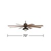 70" Possini Euro Design Defender Industrial Indoor Outdoor Ceiling Fan with LED Light Remote Oil Rubbed Bronze Koa Damp Rated for Patio Exterior House - 4 of 4