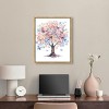 Art Remedy Paradise Moment Colorful buterfly and flowers wall art Framed - 2 of 4