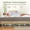 Itopfox Twin Memory Foam Mattress in a Box with Washable Removable Cover, Soft and Comfortable, Pressure Relief, Medium Firmness - 2 of 4