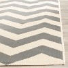 Courtyard CY6244 Power Loomed Indoor and Outdoor Rug - Safavieh - 3 of 4
