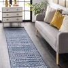 Nuloom Outdoor Cora Area Rug - 2 of 4