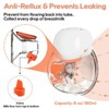 CARER SPARK Hands Free Breast Pump, Wearable Breastfeeding Pump 2 Modes & 5 Levels, Double Electric Portable Pump Low Noise with Long Battery Life - 3 of 4