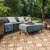 Courtyard CY3040 UV & Stain Resistant Non-Shedding Power Loomed Indoor/Outdoor Rugs - Safavieh - 2 of 4