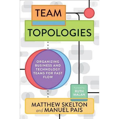 Team Topologies - by  Matthew Skelton & Manuel Pais (Paperback)