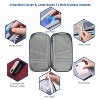 iMountek "Travel Passport Wallet: 12-cell organizer for tickets, IDs, and cards. Water-repellent case for travel & daily use."Black - 4 of 4