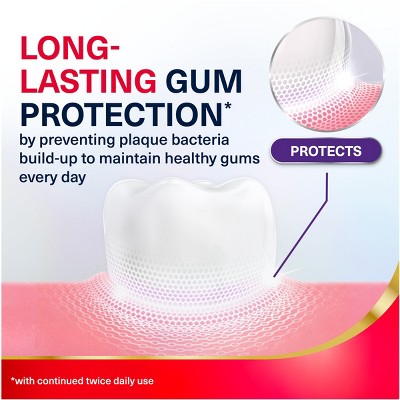 Parodontax Gum Strengthen & Protect Toothpaste - Fresh Mint - 3.4oz/3pk