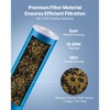 VEVOR Whole House Water Filter Replacement Cartridge, 4.5" x 20" Coconut Shell Activated Carbon KDF Filter for Whole Home Water Filtration, Blue - 4 of 4