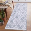 Machine Washable Runner Rug 2x6 Hallway Rug Vintage Trellis Entryway Runners Ultra-Thin Low Pile Floor Mat Non-Slip Throw Rugs Kitchen Runner - 3 of 4