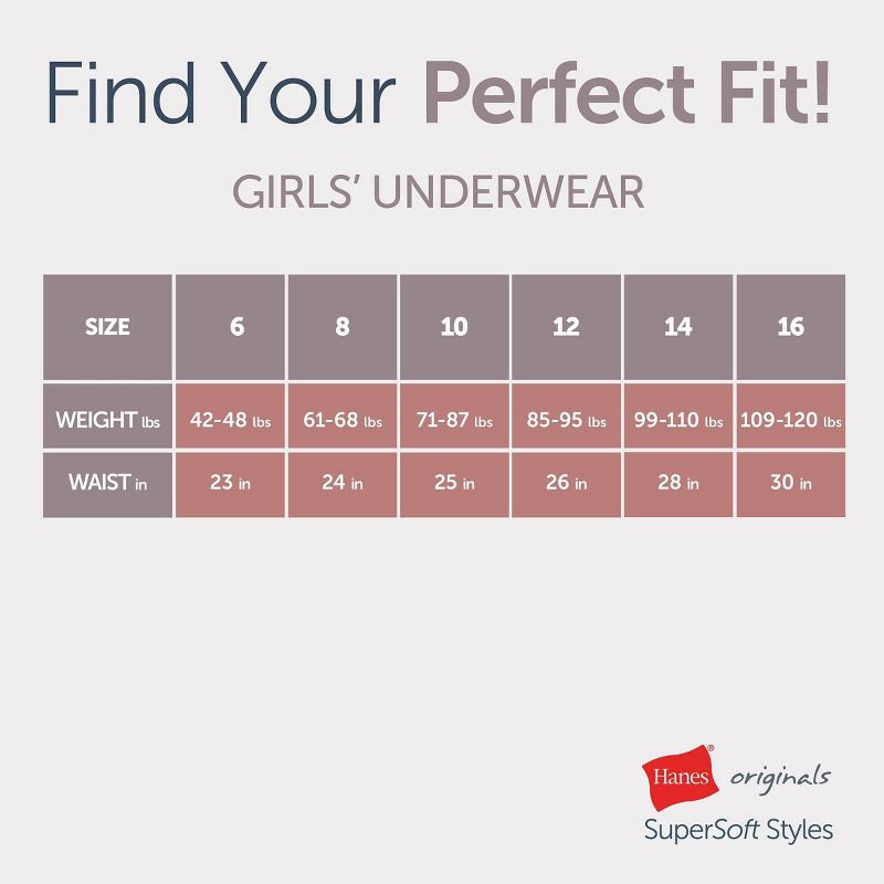 Hanes Originals Girls' 5pk SuperSoft Hipster Underwear, 5 of 7