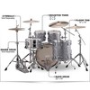 Ludwig Classic Maple 4-Piece Mod Shell Pack With 22" Bass Drum - 2 of 3