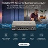D-Link Gigabit VPN Router | Perfect for Remote Work | 4 Port Gigabit Dual WAN Failover | Enterprise-Grade Encryption | TAA/NDAA Compliant (DSR-250V2) - 2 of 4