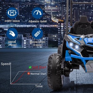 24V Kids 4WD Off-Road Electric Ride-on, 2-Seater with Tent, Shock Absorbers, 3-Speeds (4 MPH), LED Lights, Music, 110 Lbs Load Capacity - 1 of 4