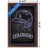 Trends International MLB Colorado Rockies - Neon Helmet 23 Framed Wall Poster Prints - 3 of 4