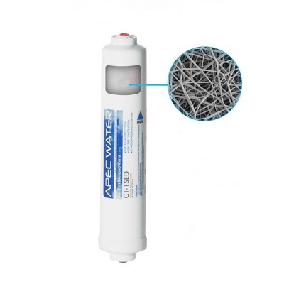APEC High Capacity 10" Countertop Reverse Osmosis Replacement Filters