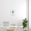 Stupell Industries Vivid Goldendoodle Dog Pet Framed Giclee Art, Gray, 11" x 14" - 3 of 4