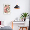 Stupell Industries Flower Market Peonies Framed Giclee Art - 3 of 4