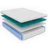 NicBex 12 Inch Hybrid Mattress for a Cool Sleep,Fiberglass Free,Firm Feel Mattresses,White+Black - 2 of 4
