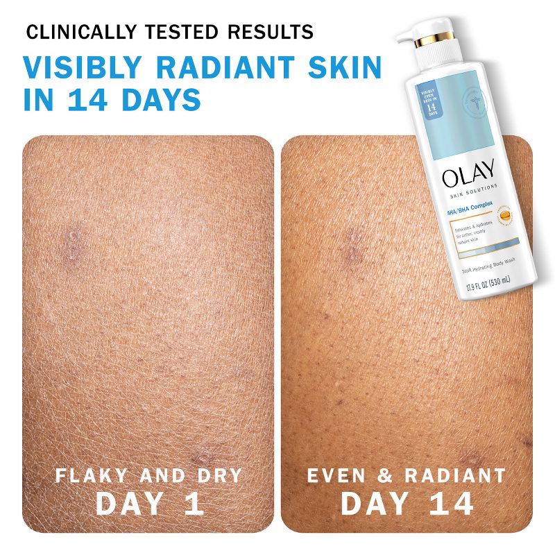 Olay Skin Solutions Body Wash with AHA/BHA Complex - 17.9 fl oz, 5 of 12