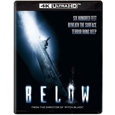 Below (4K/UHD)(2002)