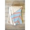 Daily Regina Designs Le Soleil 02 Abstract Retro 80" x 60" Fleece Throw Blanket - Deny Designs - 2 of 2
