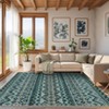 Modern Abstract Stripe Area Rug Floor Mat Indoor Low Pile Non Slip Soft Carpet For Living Room Bedroom Washable Foldable Rugs - 3 of 4