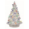 Transpac Ceramic Light Up White Nostalgic Tree Set of 2 Christmas Home Decorations - 2 of 2