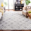Dip Dye DDY537 Hand Tufted Indoor Rugs - Safavieh - 2 of 4