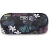 Dakine School Case - 2 of 2