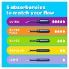Tampax Pearl Tampons Trio Pack with Plastic Applicator and LeakGuard Braid - Light/Regular/Super Absorbency - Unscented - image 2 of 4