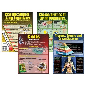 McDonald Publishing Living Organisms Posters, Set of 4 - 1 of 4