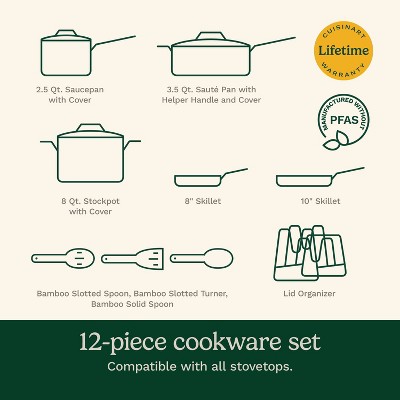Cuisinart 12-Piece Turquoise Enamel Nonstick Cookware Set