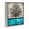 Stupell Industries Modern Turquoise Tree Collage, 12" x 12" - 3 of 4