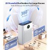 ECOSELF Air Purifier for Large Room up to 1295 Sq.Ft - 2X-Power Filtration, 99.97% Particle Removal, Smart Air Quality Sensor, Quiet Sleep Mode - 2 of 4