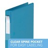 Davis Group 6pk 5/8" Premium Economy Round Ring Binders Turquoise Blue: Hard Cover, 100 Sheet Capacity, 2 Pockets - 3 of 4