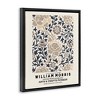 Stupell Industries Flower Blossom Silhouettes Pattern Exhibition Flyer Floating Frame Canvas Art, Black, 17" x 21" - 2 of 4
