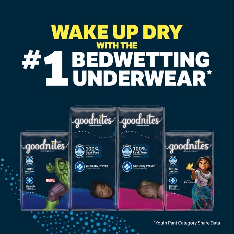Goodnites Boys' Nighttime Bedwetting Underwear - (Select Size and Count), 6 of 16
