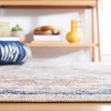 Astoria ASA410 Power Loomed Indoor Rug -Safavieh - 4 of 4