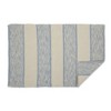 Design Imports Shadow Stripe - Stonewash Blue - 2 X 3 Ft - Set/2 - 2 of 4