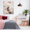 Stupell Industries Earth Tones Floral Abstraction Canvas Art - 3 of 4