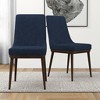 Vynxaria Dark Blue Dining Chairs - Set of 2 for Minimalist Elegance - 2 of 4
