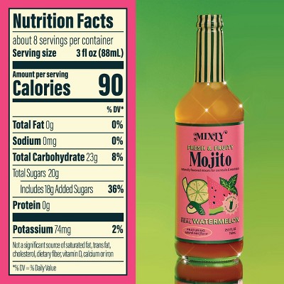 Mixly Watermelon Mint Mojito Mix - 750ml