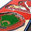 MLB St. Louis Cardinals 6"x19" Stadium Banner - 3 of 4