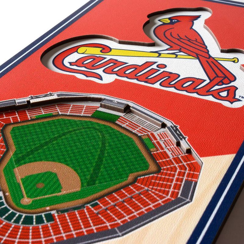 MLB St. Louis Cardinals 6&#34;x19&#34; Stadium Banner, 3 of 5