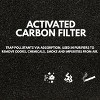 Nispira Carbon Pre Filter For Honeywell HRF-B1 HRF-H1 Air Purifiers  HPA050, HPA150, HPA060, HPA160, HHT055, HHT080, HHT090, HHT100, HHT145. 2 Packs - 4 of 4